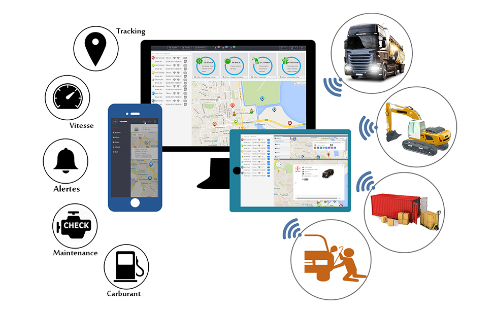 GPS Tracking Solutions